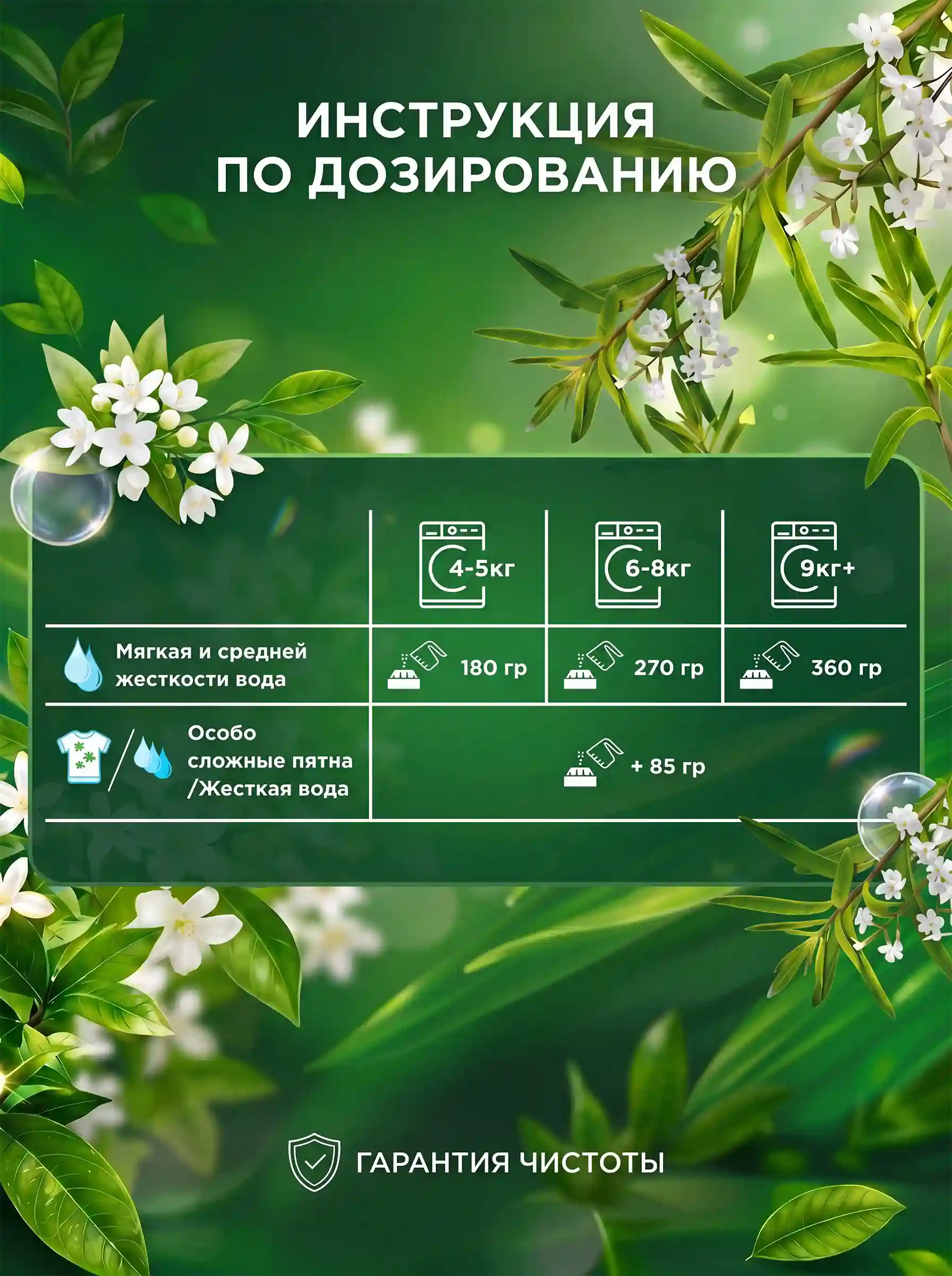 Ariel · карточка 8