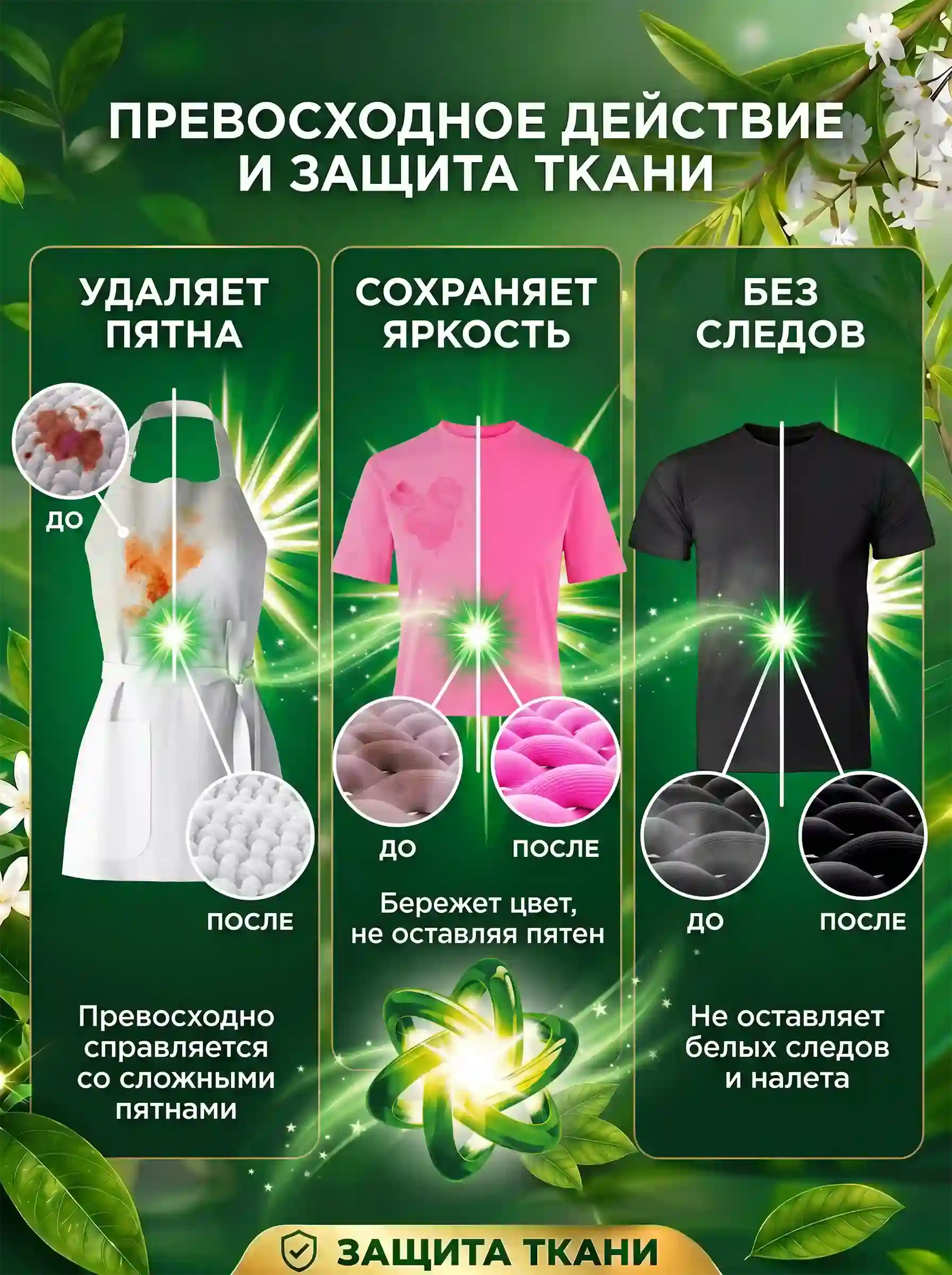 Ariel · карточка 9